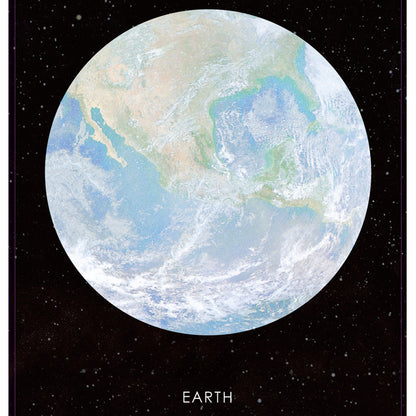 Paper Creative Planet Series Sticky Notes
