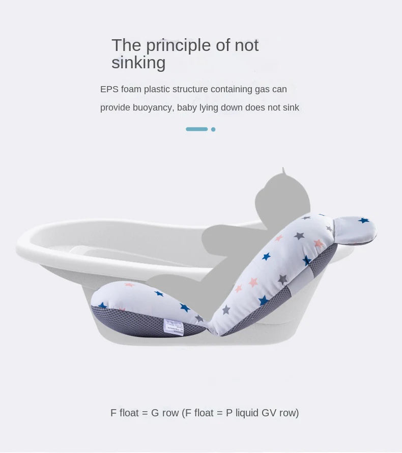 Baby Bath Support Mat - Non-Slip & Comfortable