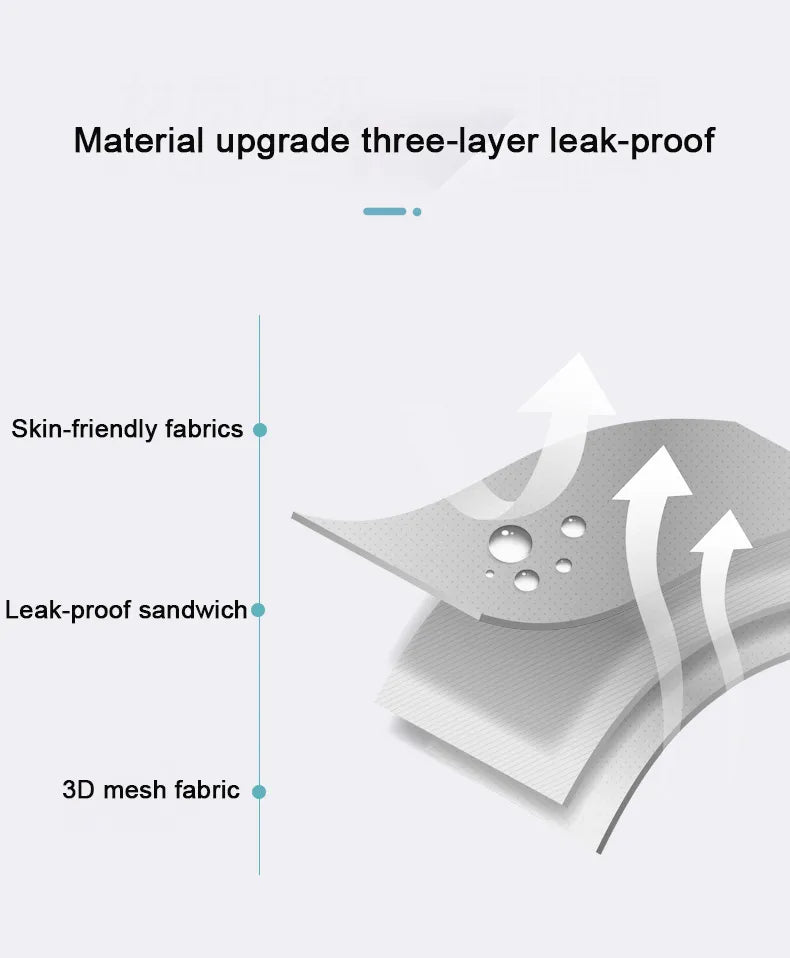 Baby Bath Support Mat - Anti-Slip & Comfortable