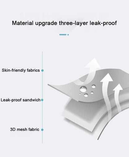 Baby Bath Support Mat - Anti-Slip & Comfortable
