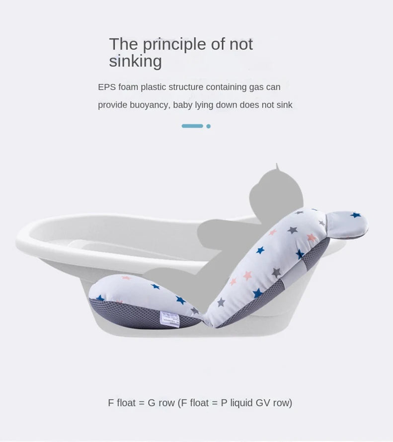 Portable Newborn Bath Support Pad - Comfortable and Foldable