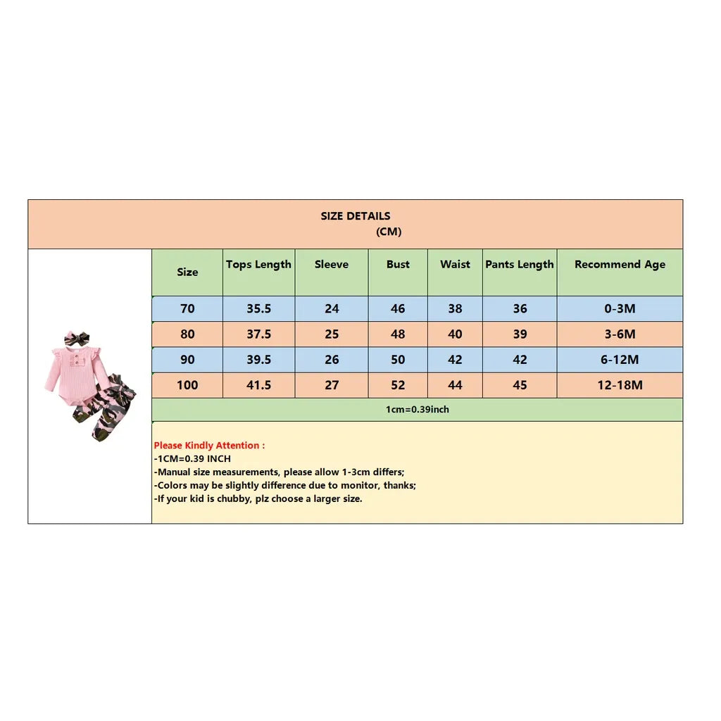 Newborn Baby Girl 3-Piece Clothing Set