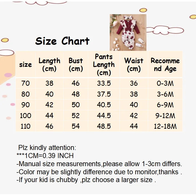 Baby Girl Red Long Sleeve Bodysuit + Flower Strap Pants Set