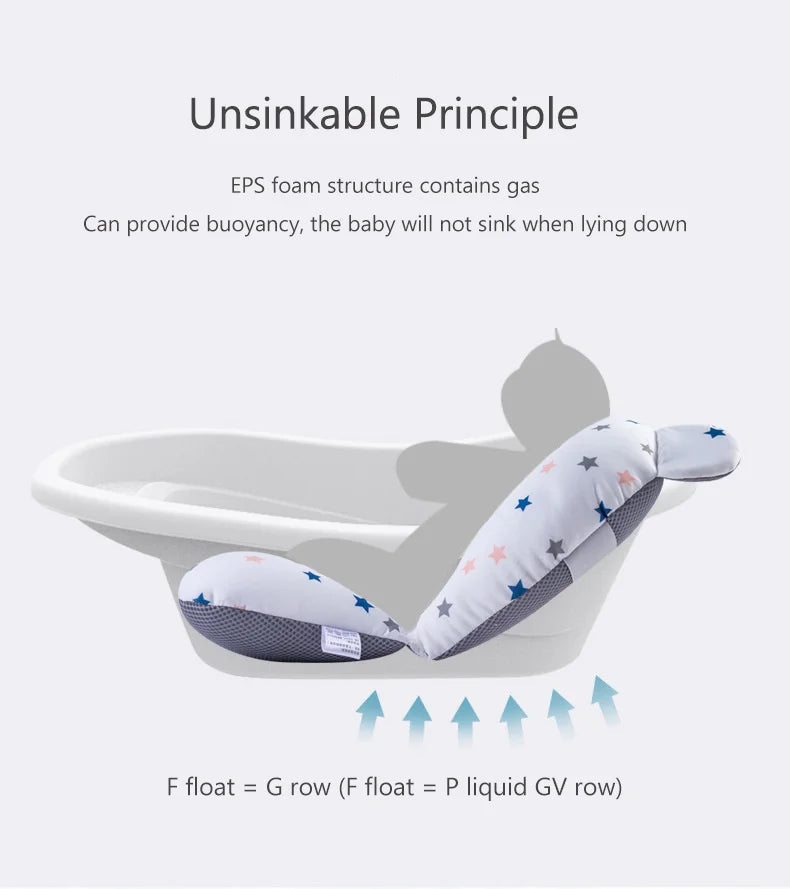 Foldable Baby Bath Support Mat: Infant Comfort Essential