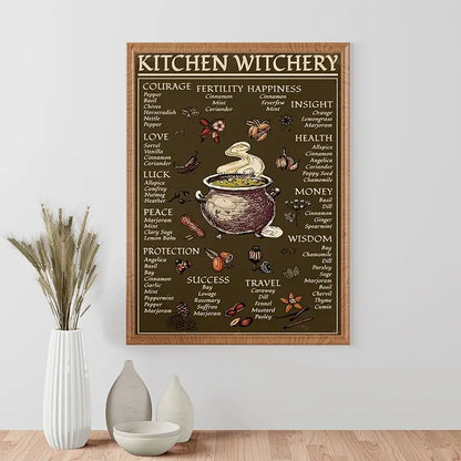 Kitchen Witchery Cooking List A3 on Canvas Wall Art