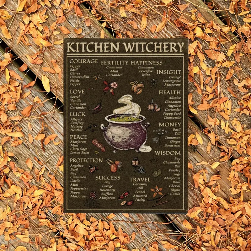 Kitchen Witchery Cooking List A3 on Canvas Wall Art